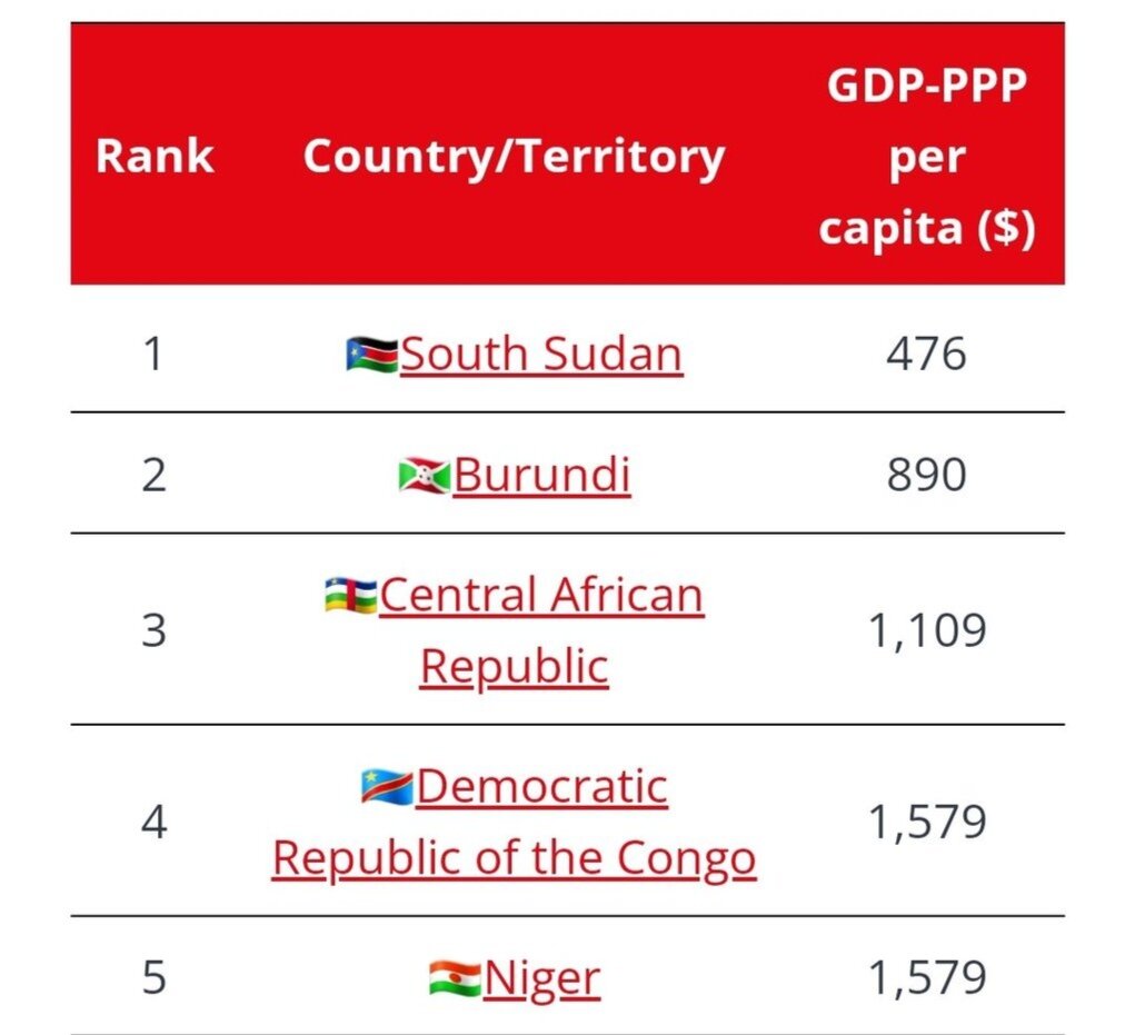 روز جهانی ریشهکنی فقر International Day for the Eradication of Poverty + شعار ۲۰۲۴