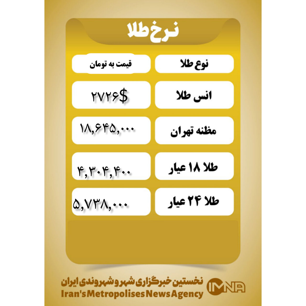 قیمت طلا امروز دوشنبه ۳۰ مهر ۱۴۰۳