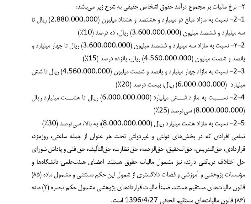 جزئیات مالیات بر حقوق سال آینده اعلام شد + جدول