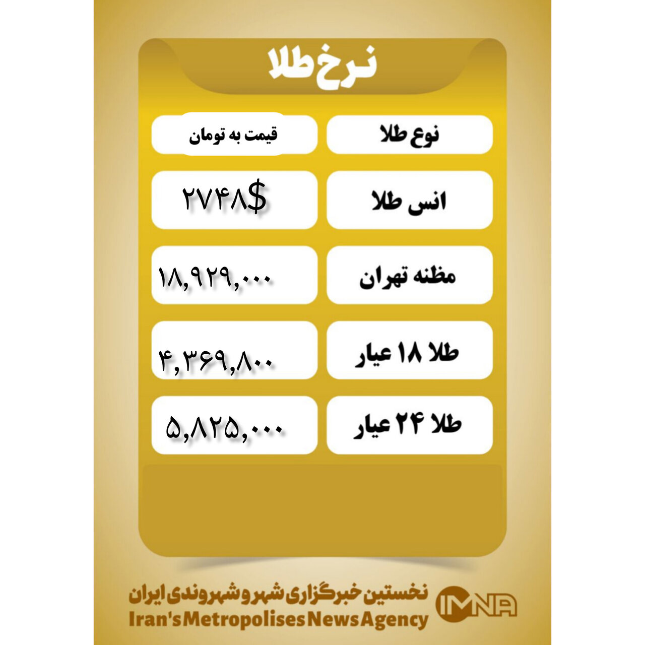 قیمت طلا امروز شنبه ۵ آبان ۱۴۰۳