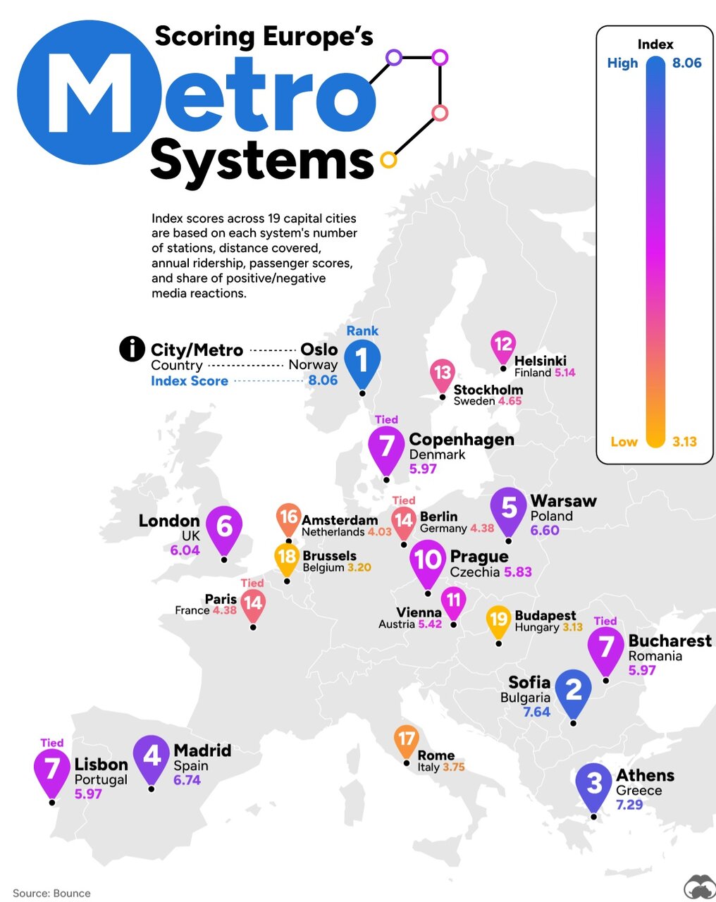 بهترین متروهای پایتختهای اروپا + اینفوگرافی