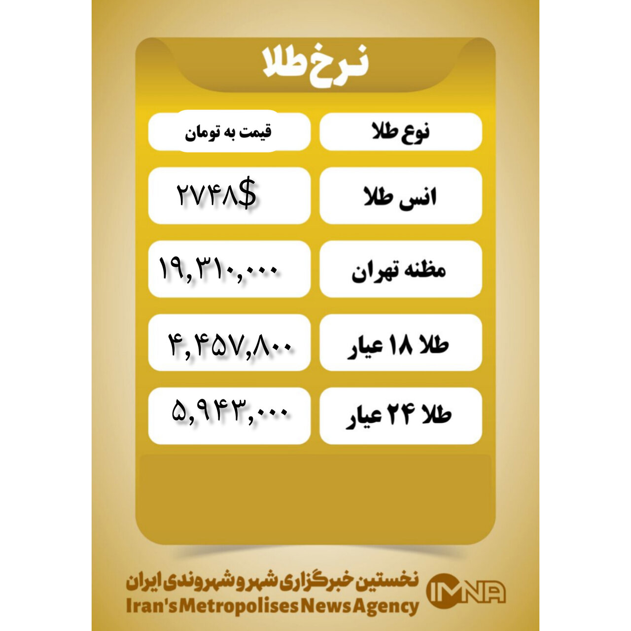 قیمت طلا امروز یکشنبه ۶ آبان ۱۴۰۳