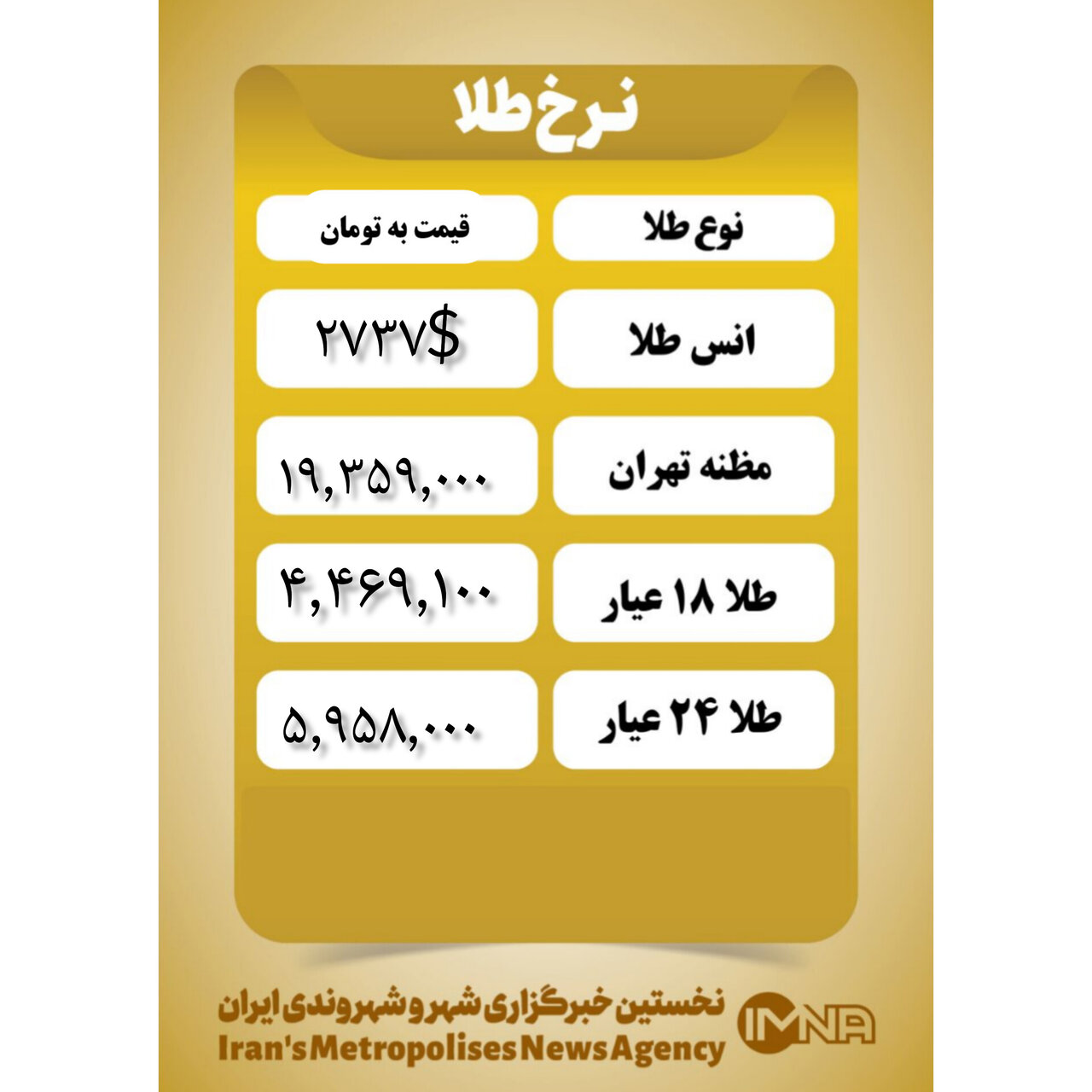 قیمت طلا امروز دوشنبه ۷ آبان ۱۴۰۳