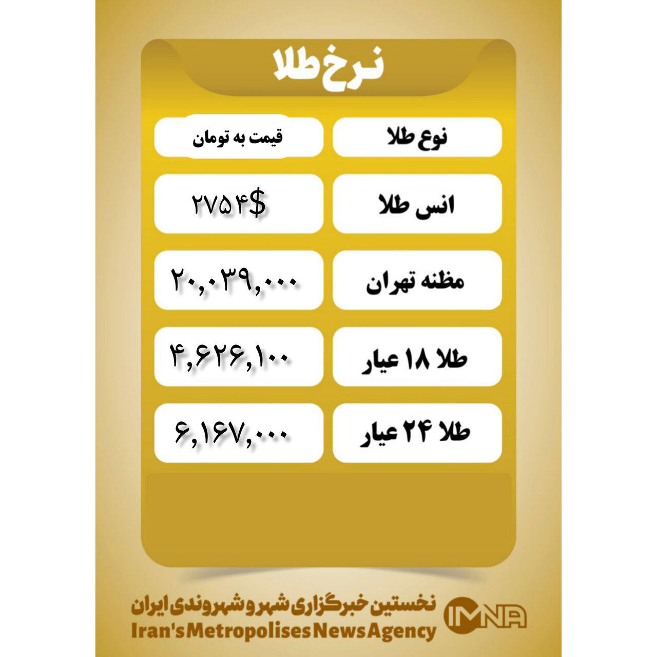 قیمت طلا امروز سه‌شنبه ۸ آبان ۱۴۰۳