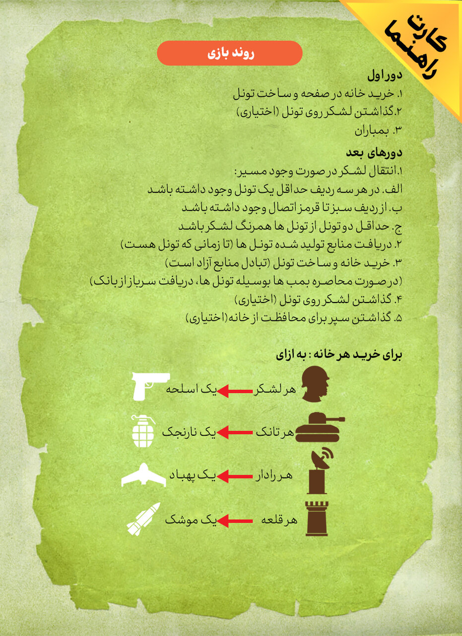 بردگیم «۲۵»؛ اولین بازی ضد اسرائیلی/ با فکر به جنگ رژیم صهیونیستی میرویم