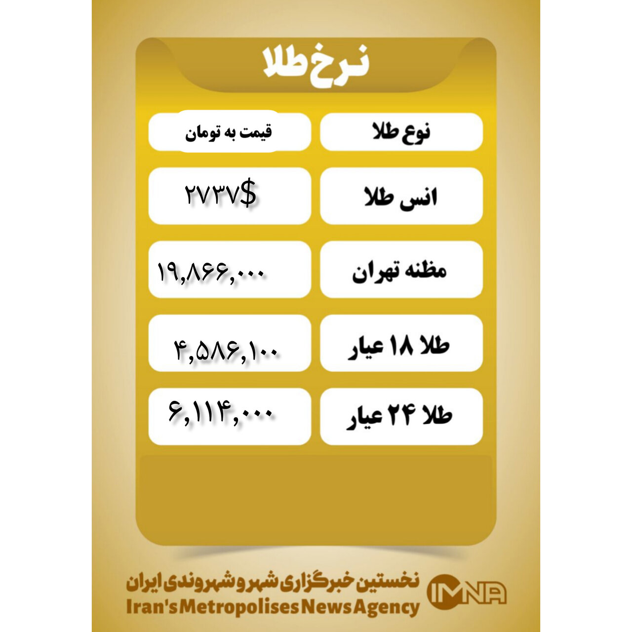 قیمت طلا امروز شنبه ۱۲ آبان ۱۴۰۳