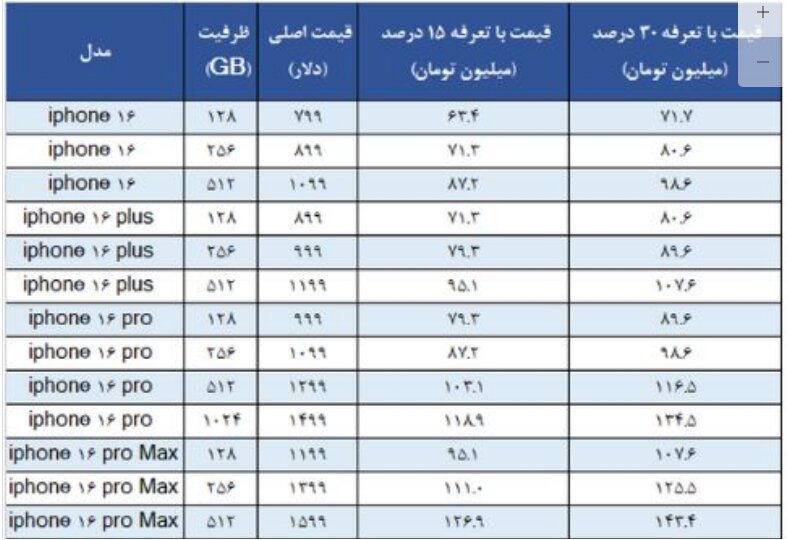 قیمت آیفون ۱۶ در ایران مشخص شد + جدول