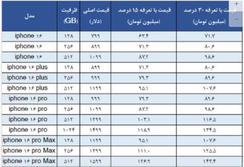 رجیستر ایفون