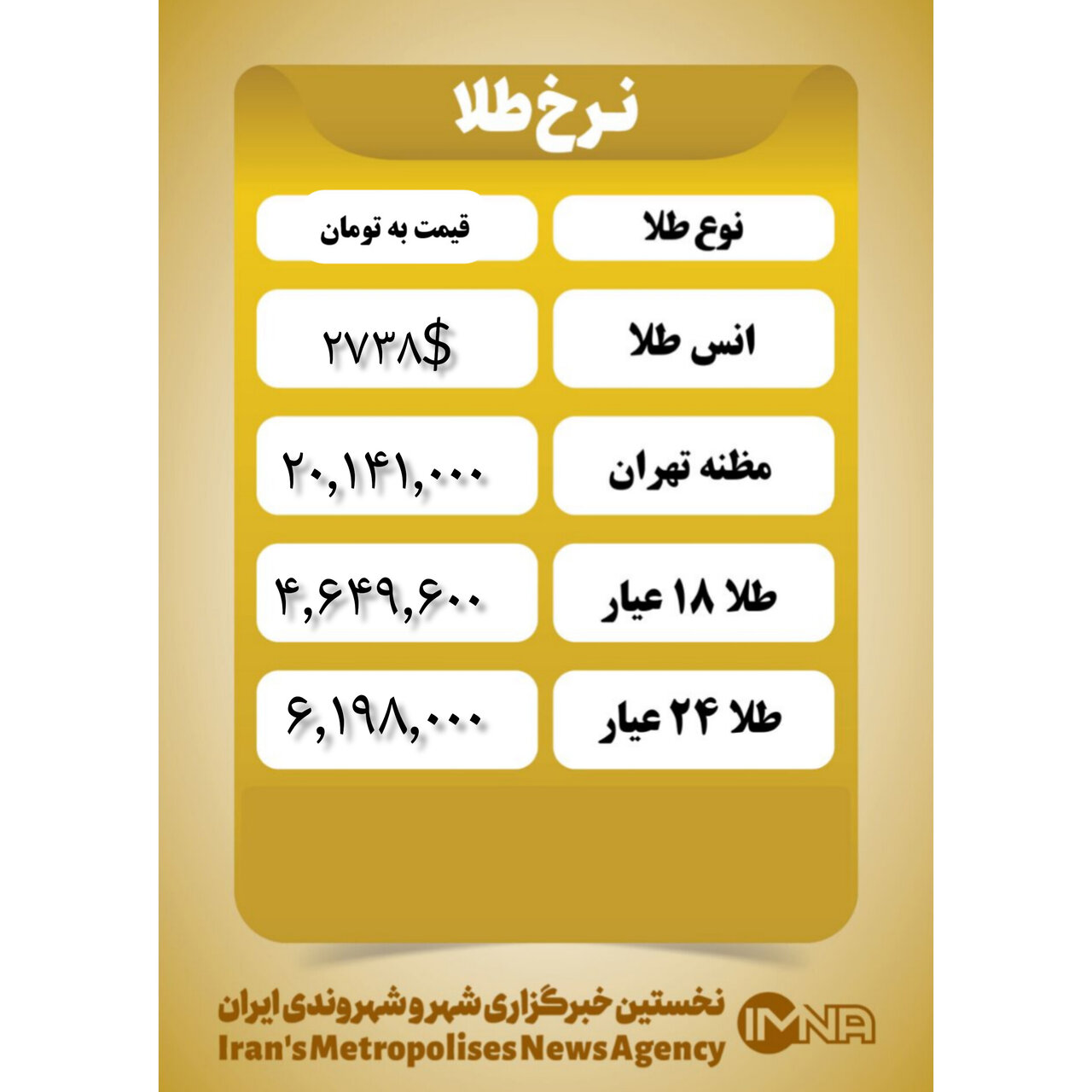 قیمت طلا امروز دوشنبه ۱۴ آبان ۱۴۰۳