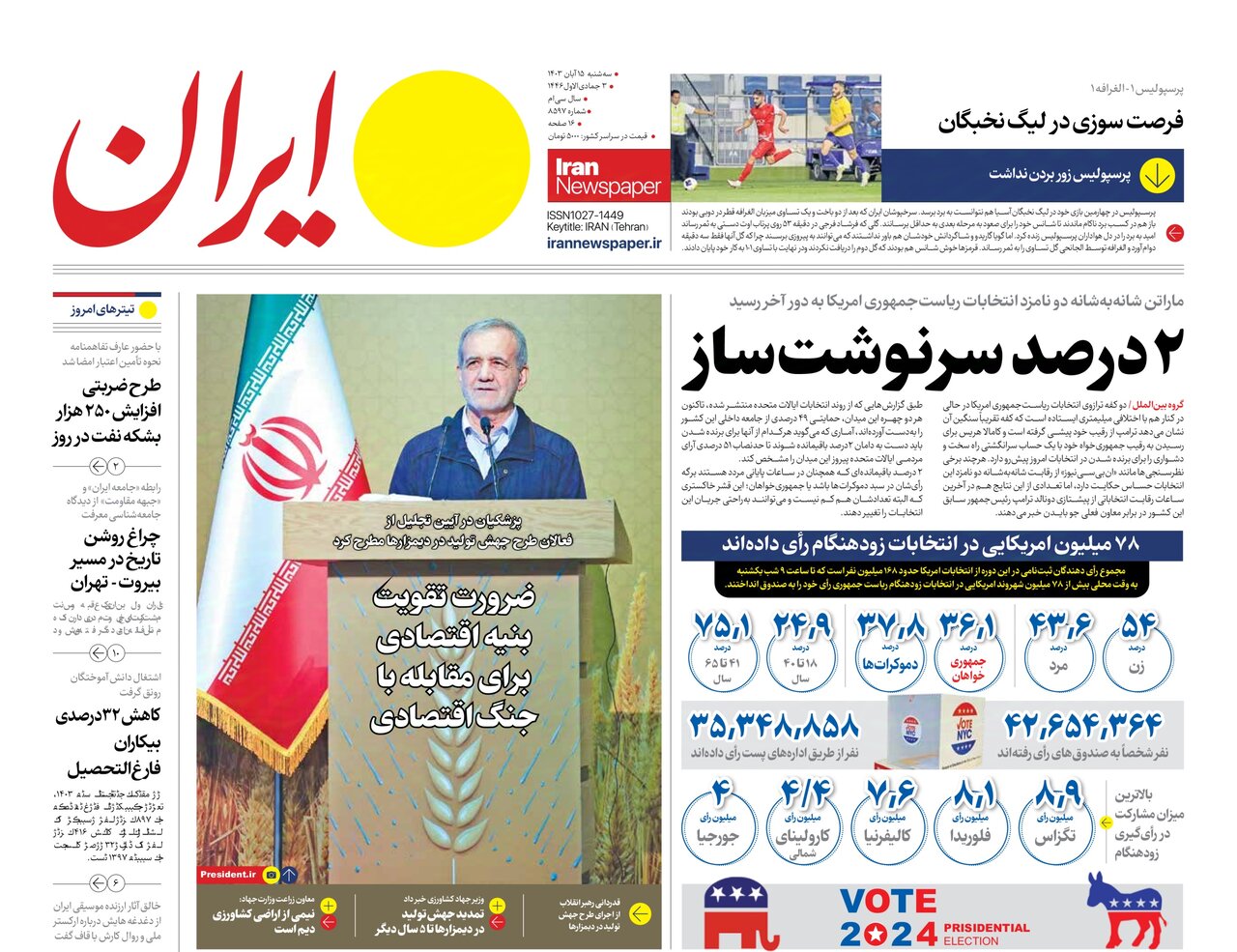 فیلترینگ میرود؟