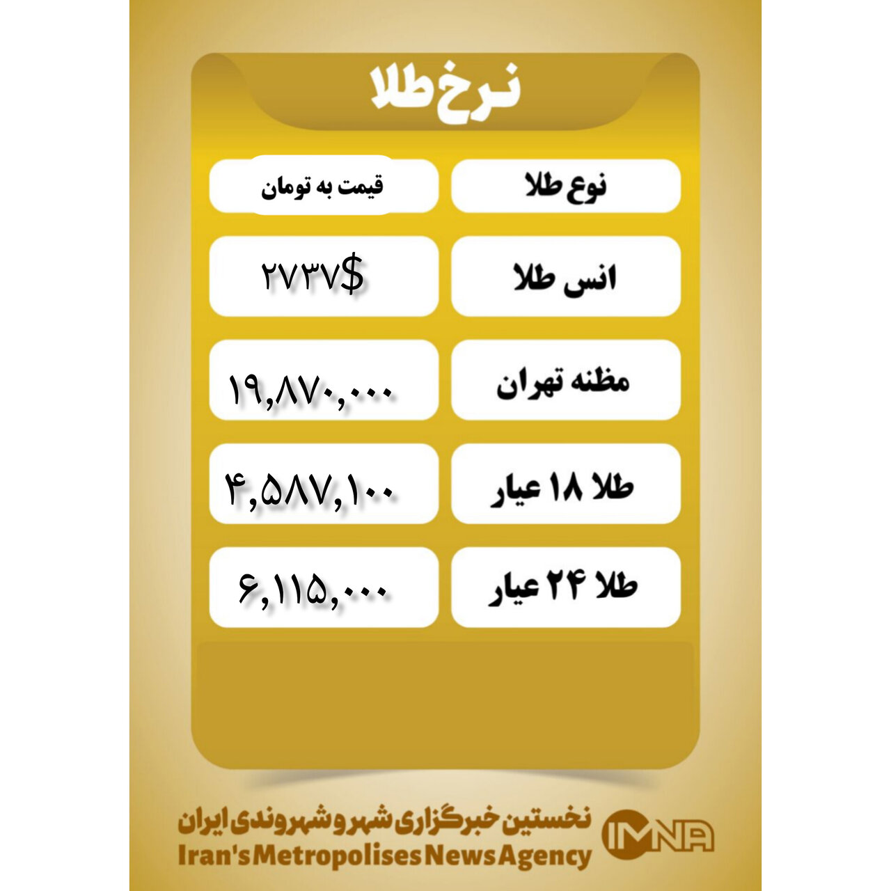 قیمت طلا امروز سه‌شنبه ۱۵ آبان ۱۴۰۳