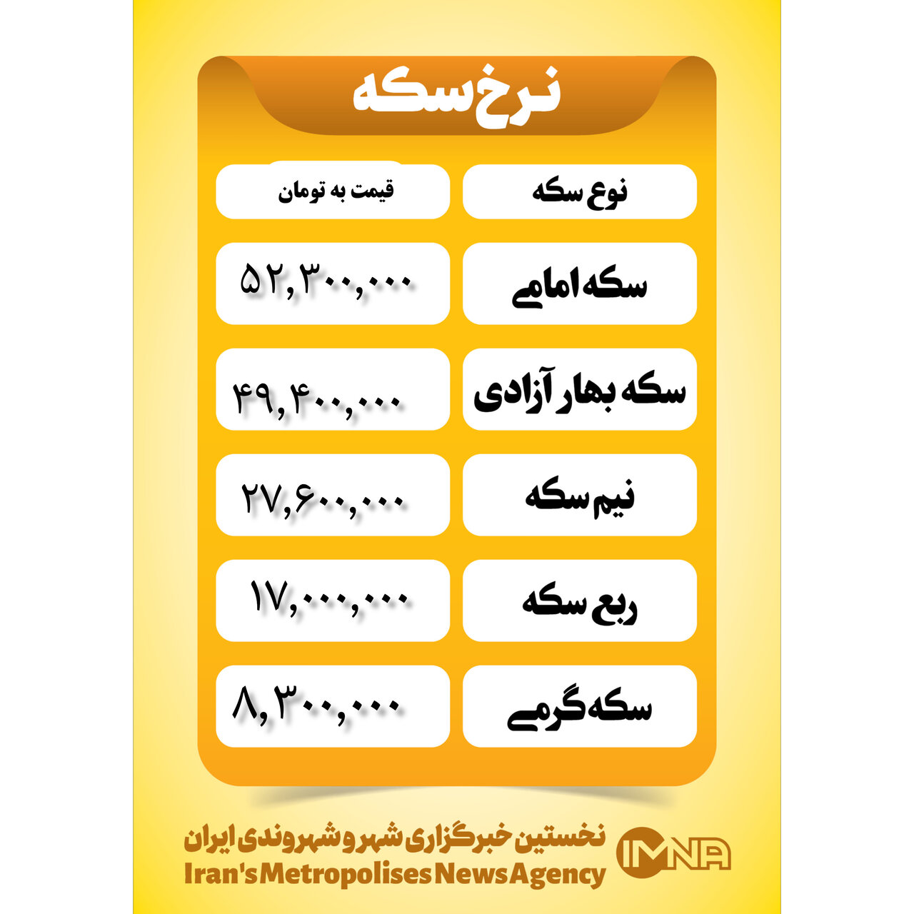 قیمت سکه امروز سه‌شنبه ۱۵ آبان ۱۴۰۳