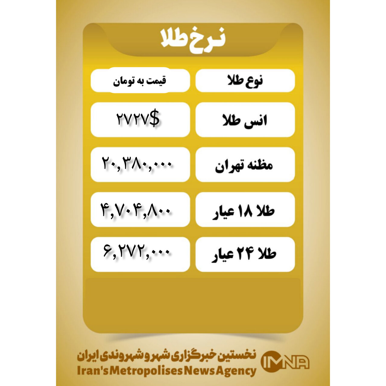 قیمت طلا امروز چهارشنبه ۱۶ آبان ۱۴۰۳