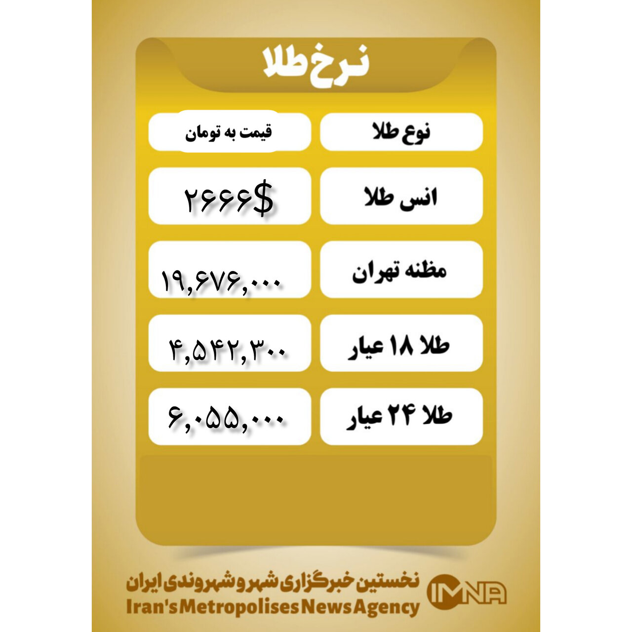 قیمت طلا امروز پنجشنبه ۱۷ آبان ۱۴۰۳