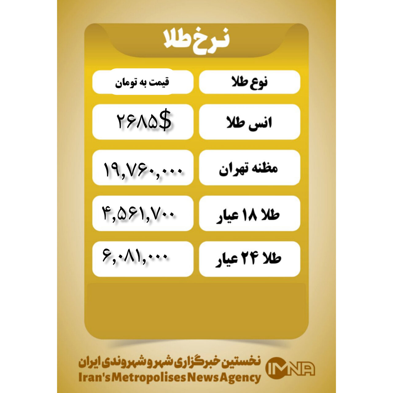 قیمت طلا امروز شنبه ۱۹ آبان ۱۴۰۳