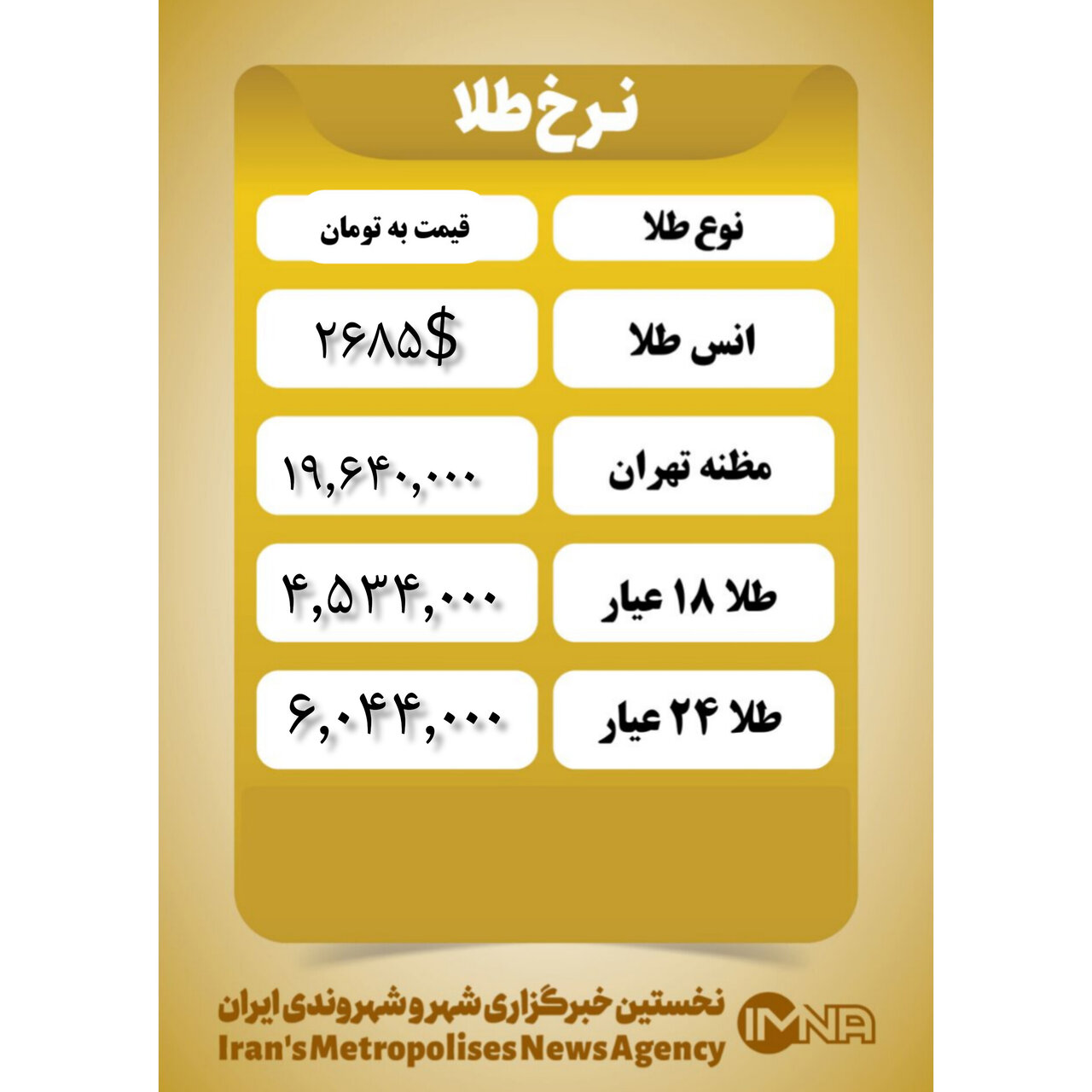 قیمت طلا امروز یکشنبه ۲۰ آبان ۱۴۰۳