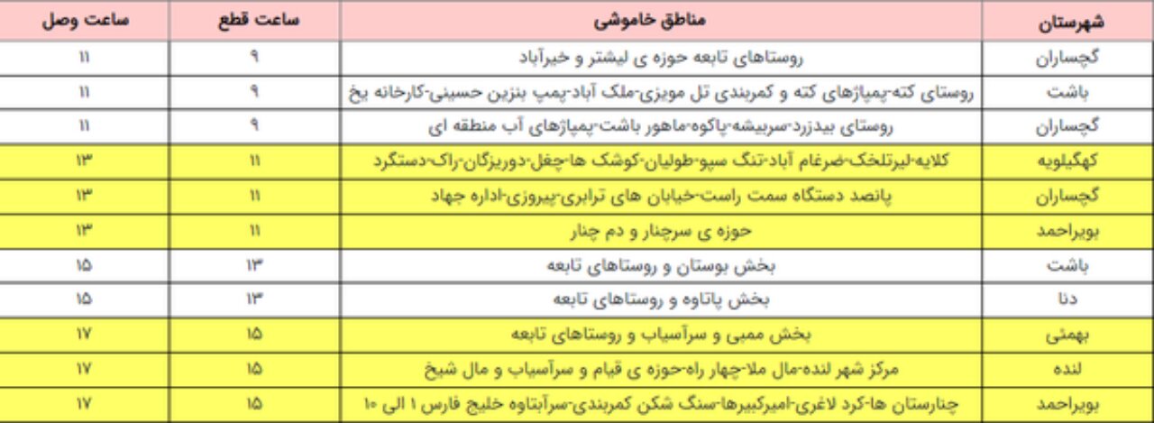 جدول خاموشی برق در کهگیلویه و بویراحمد