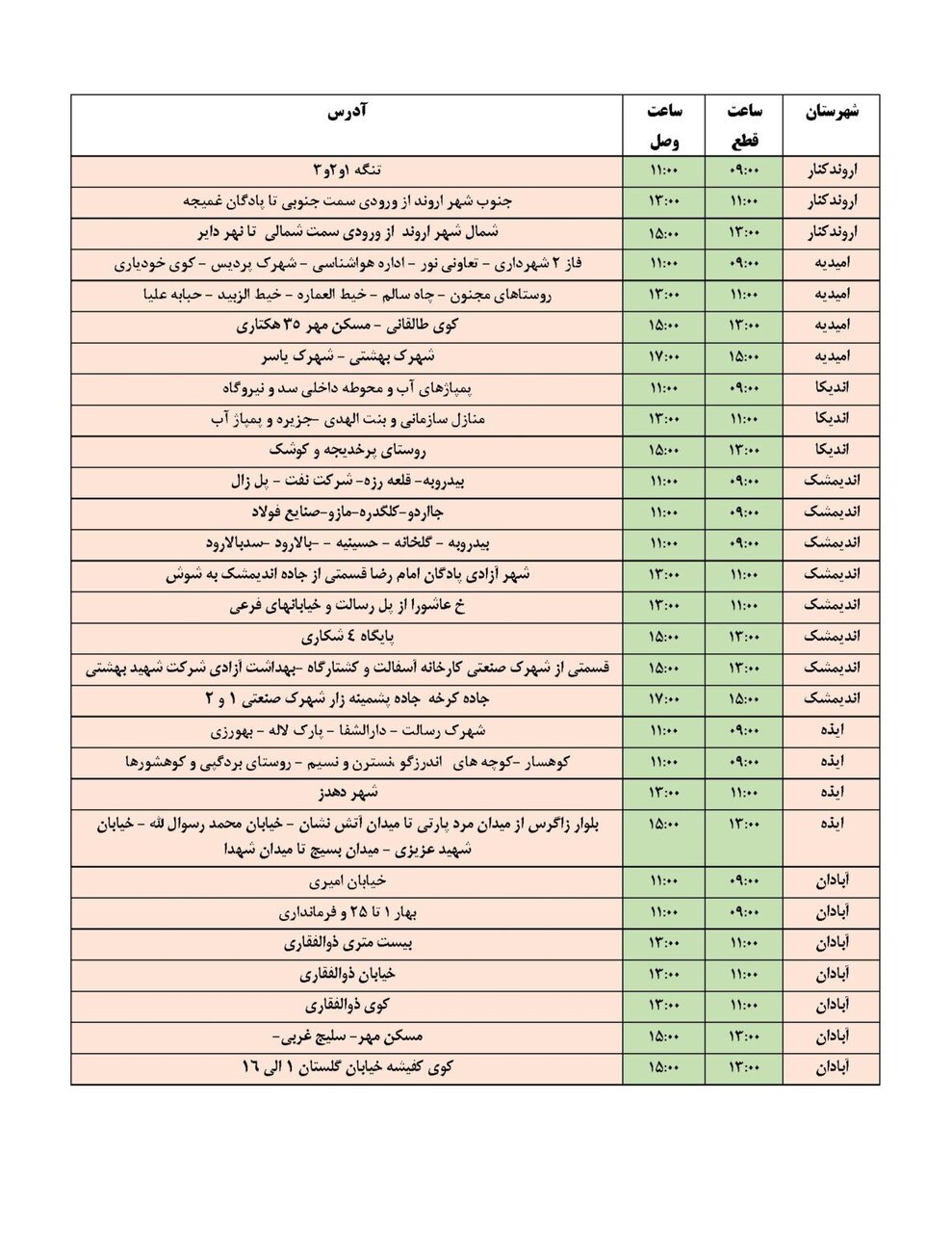 برنامه قطعی برق خوزستان سه‌ شنبه ۲۲ آبان ۱۴۰۳ + ساعات قطع و لیست مناطق