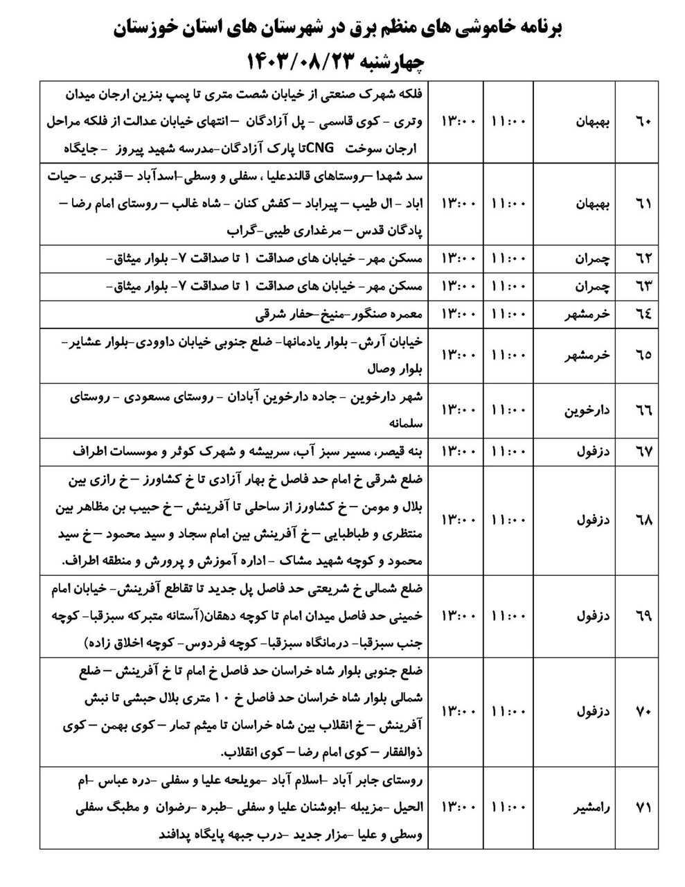 برنامه قطعی برق استان خوزستان چهارشنبه ۲۳آبان ۱۴۰۳ + ساعات قطع