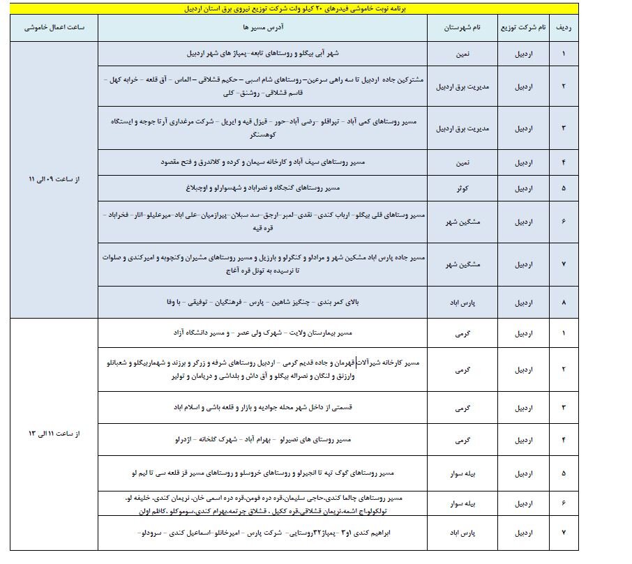 جدول خاموشی برق استان اردبیل در روز پنجشنبه ۲۴ آبان