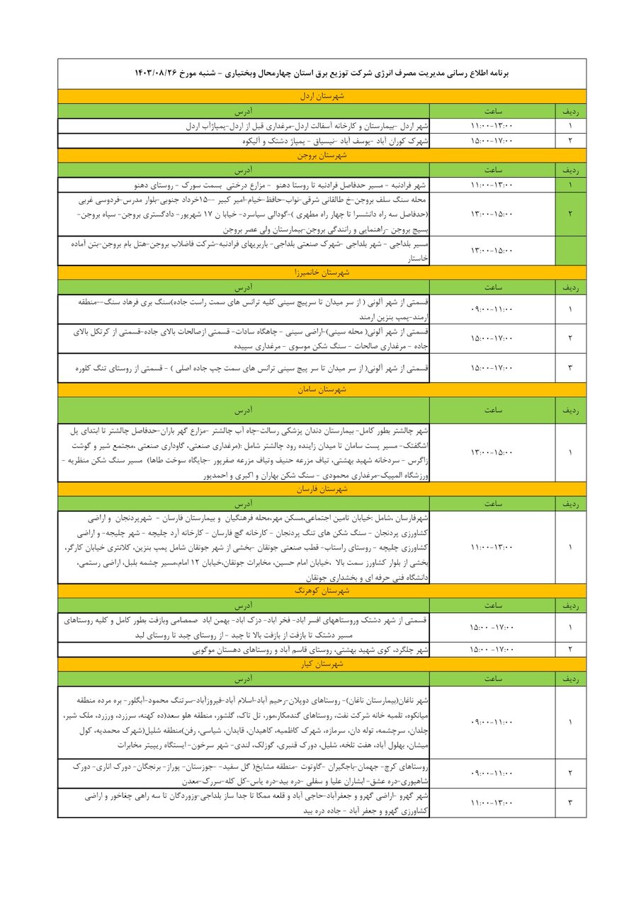 برنامه قطعی برق چهارمحال‌ و بختیاری ۲۶ آبان ۱۴۰۳+ لیست مناطق و جدول قطعی برق شهرکرد