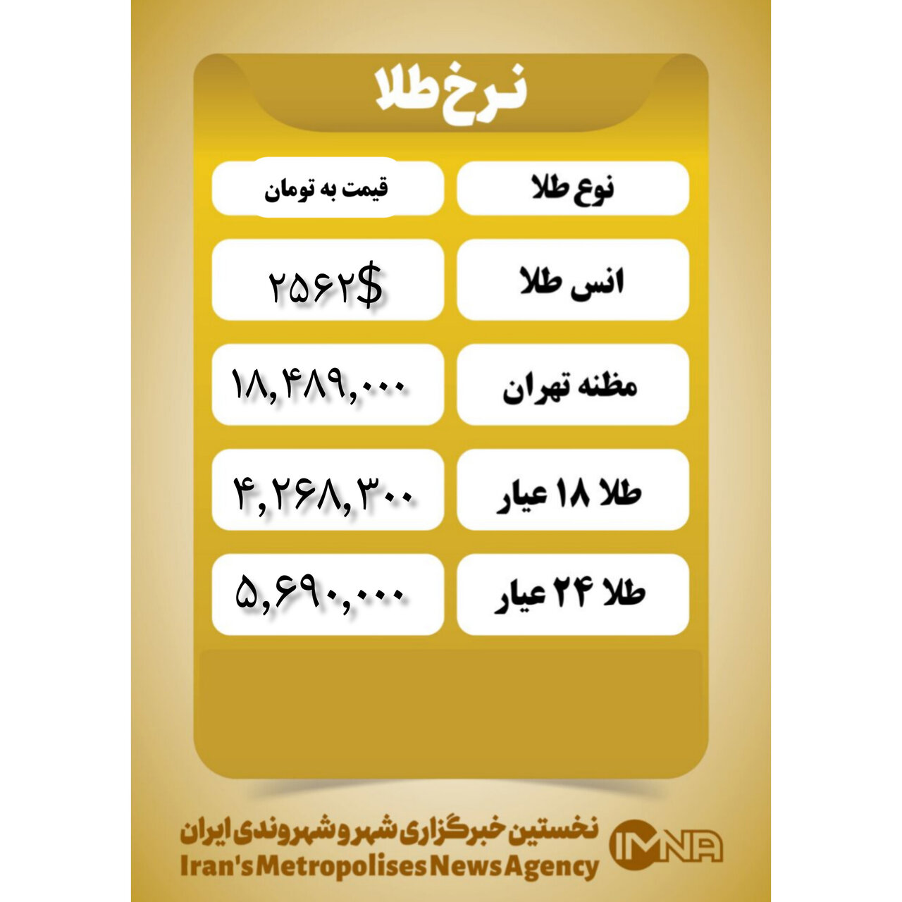 قیمت طلا امروز شنبه ۲۶ آبان ۱۴۰۳