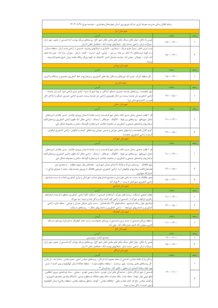 برنامه قطعی برق چهارمحال‌وبختیاری ۲۸ آبان ۱۴۰۳ + لیست مناطق و جدول قطعی برق شهرکرد