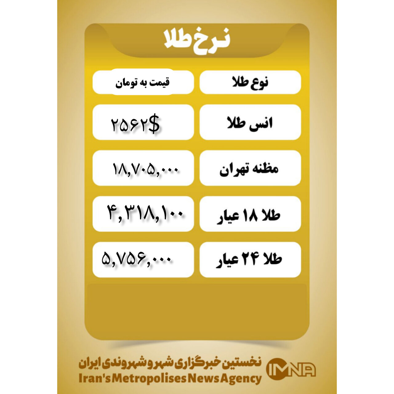 قیمت طلا امروز یکشنبه ۲۷ آبان ۱۴۰۳