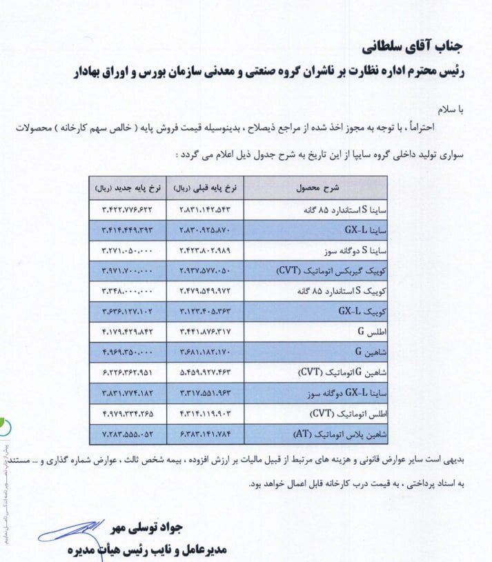 قیمت خودرو امروز ۲۸ آبان؛ افزایش قیمت محصولات ایران خودرو و سایپا