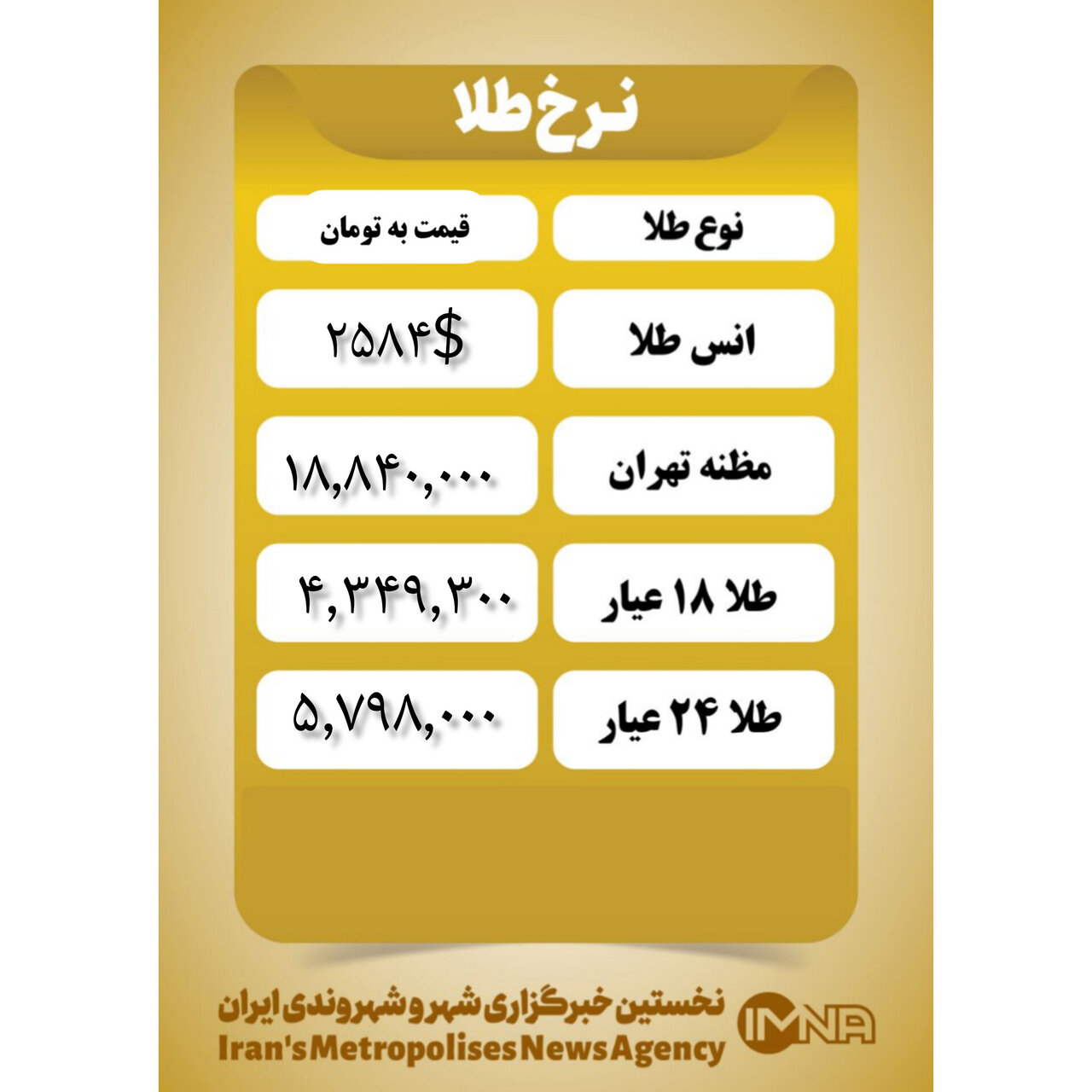 قیمت طلا امروز دوشنبه ۲۸ آبان ۱۴۰۳