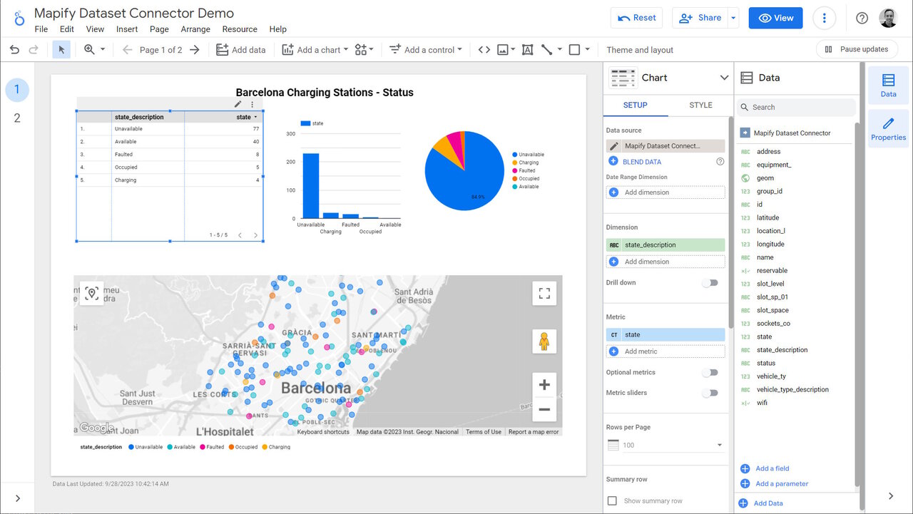انقلاب هوش مصنوعی در نقشهبرداری هوشمند