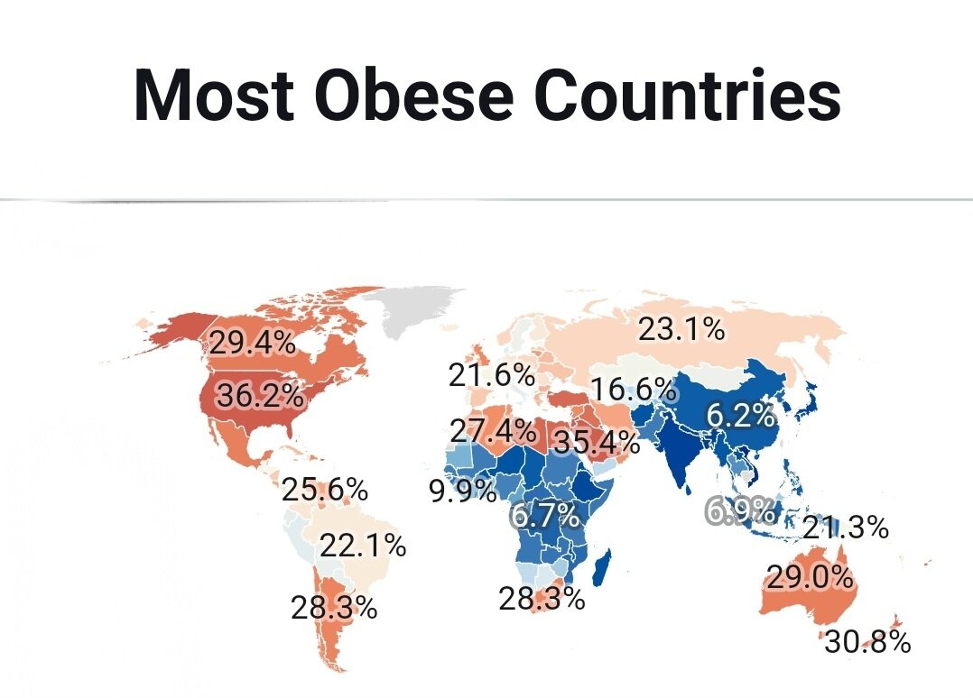 چاق ترین کشورهای جهان