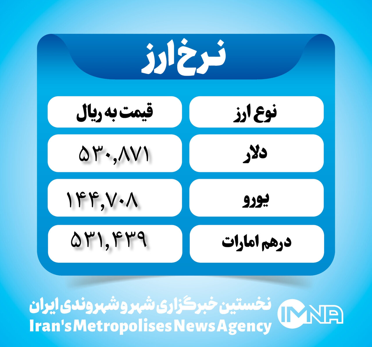 قیمت دلار امروز سهشنبه ۶ آذر ۱۴۰۳