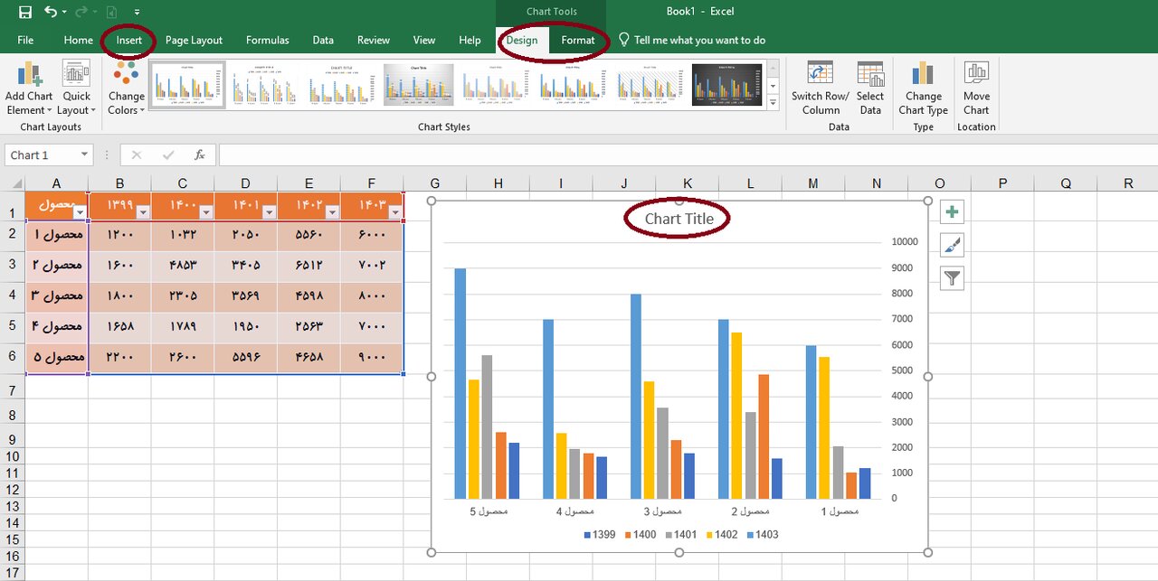رسم نمودار در اکسل
