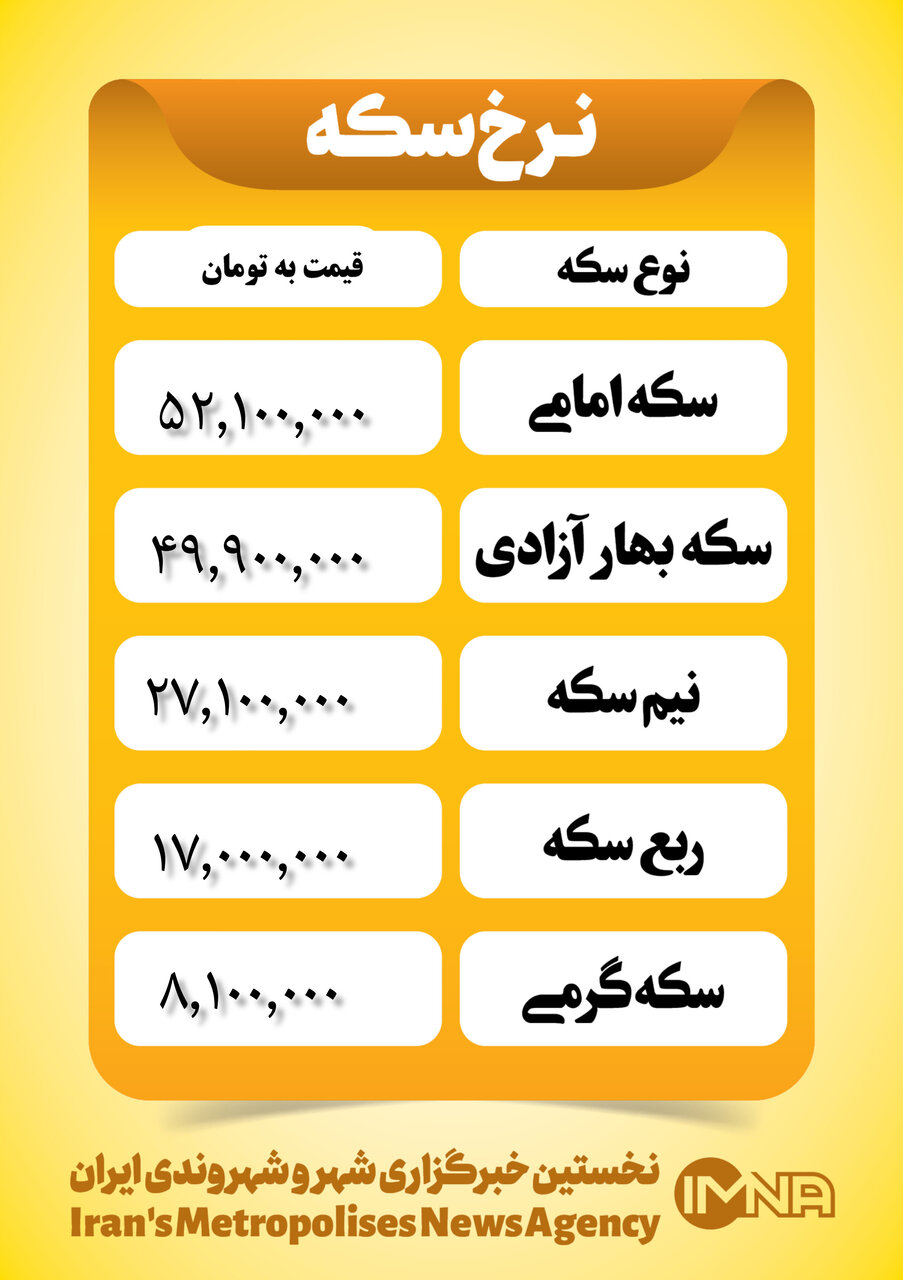 قیمت سکه امروز سه‌شنبه ۱۳ آذر ۱۴۰۳