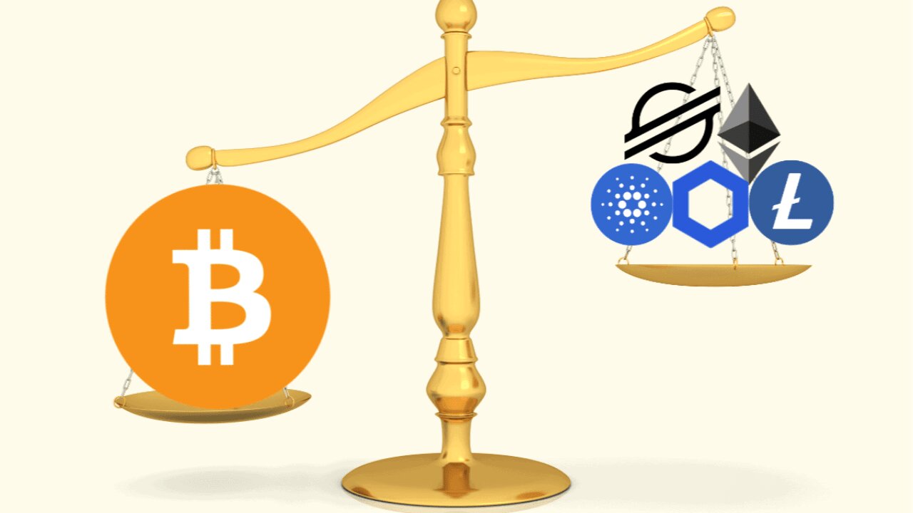 رابطه مارکت کپ و دامیننس بیتکوین چیست؟