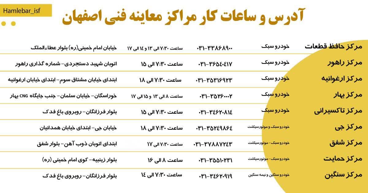 افزایش ساعات فعالیت مراکز معاینه فنی در شهر اصفهان