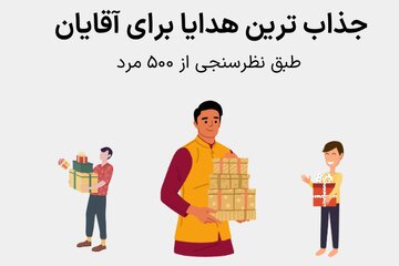 کدام هدایا برای مردان جذاب است | طبق نظر سنجی