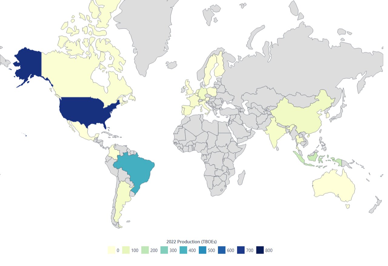 انرژی بیومس در چه کشورهایی بیشتر استفاده میشود؟
