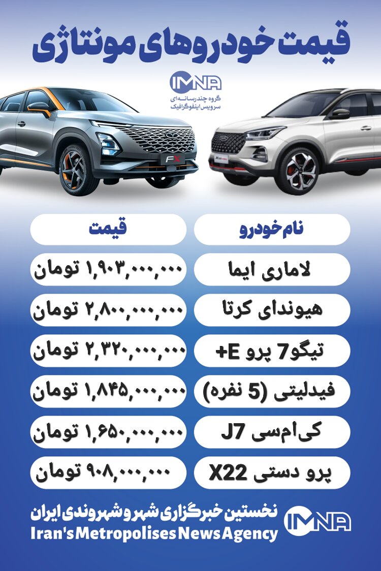 قیمت محصولات ایران خودرو و سایپا امروز ۲۱ آذر + جدول