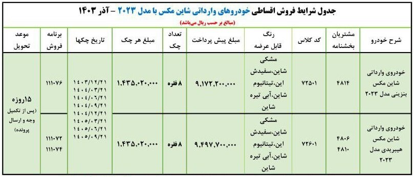 شاین مکس ایران خودرو 