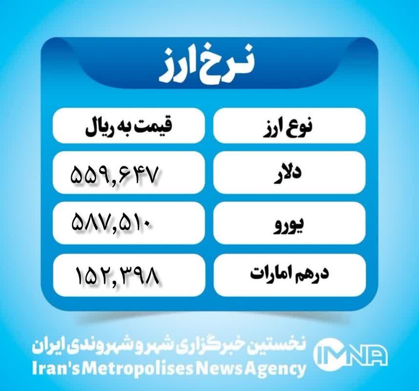قیمت دلار امروز شنبه ۲۴ آذر ۱۴۰۳