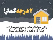 پویش «دو درجه کمتر» تمرین حرکت‌های جمعی و سریع است