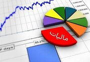 توسعه شرکت‌ها و بازار سرمایه با کاهش نرخ مالیات تولید در بودجه ۱۴۰۴