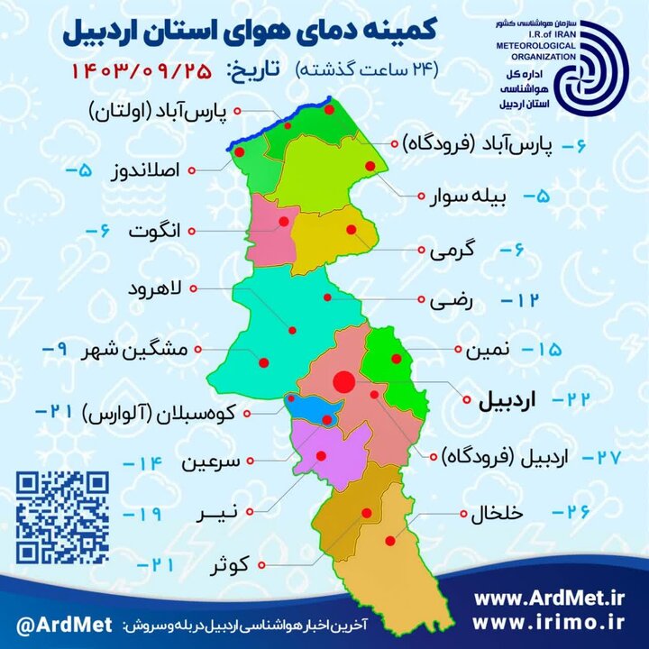 سرما و یخبندان استان اردبیل را فرا گرفت