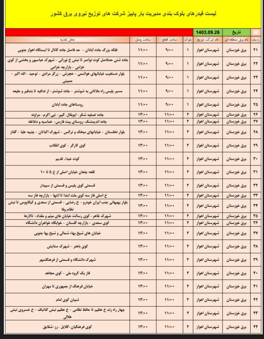 قطعی برق اهواز دوشنبه ۲۶ آذر + برنامه خاموشی، جدول و لیست مناطق