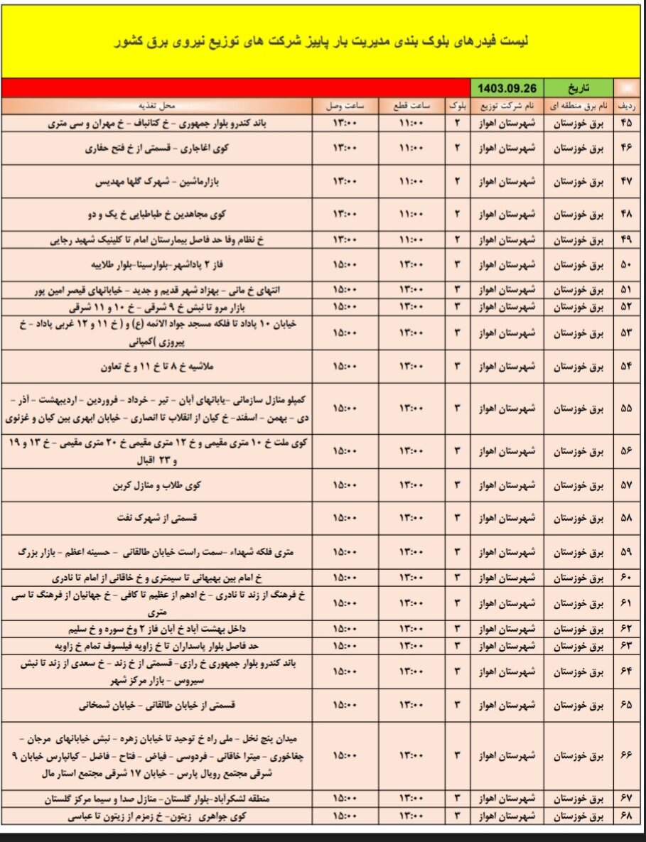 قطعی برق اهواز دوشنبه ۲۶ آذر + برنامه خاموشی، جدول و لیست مناطق