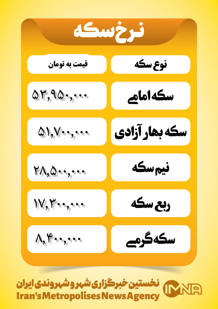 قیمت سکه امروز دوشنبه ۲۶ آذر ۱۴۰۳