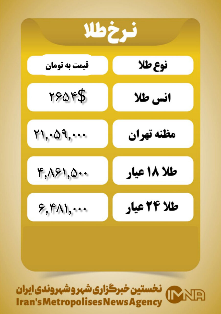 قیمت طلا امروز سهشنبه ۲۶ آذر ۱۴۰۳