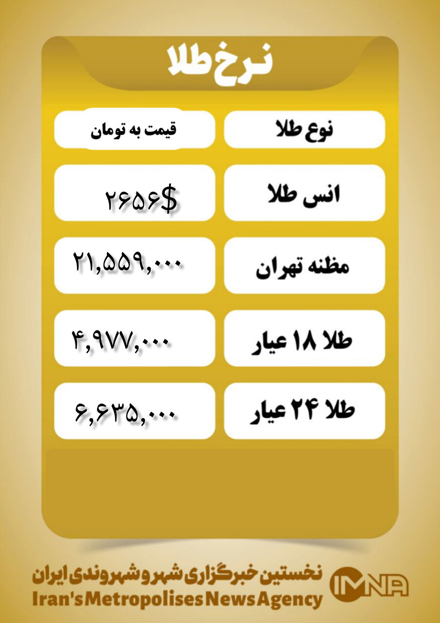 قیمت طلا امروز سهشنبه ۲۷ آذر ۱۴۰۳